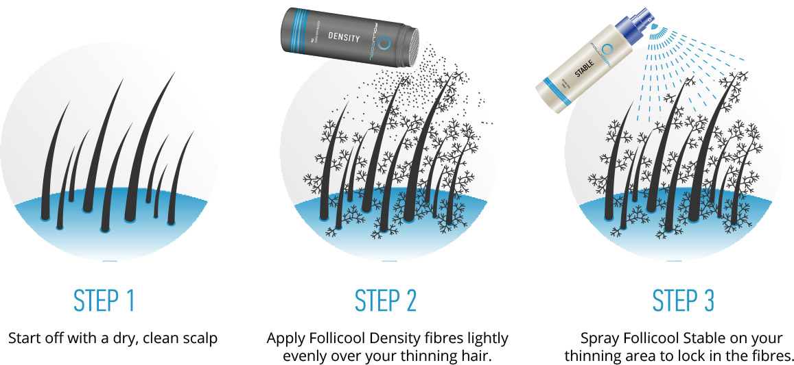 How to apply hair fibres Follicool Hair Fibres